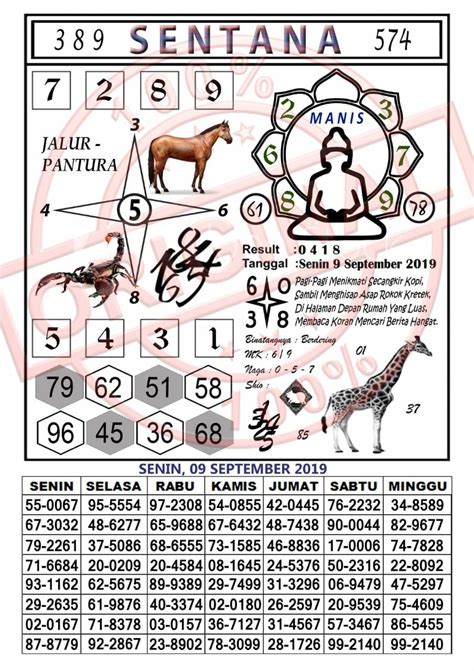 SYAIR TOGEL .